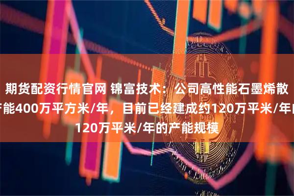 期货配资行情官网 锦富技术：公司高性能石墨烯散热膜规划产能400万平方米/年，目前已经建成约120万平米/年的产能规模