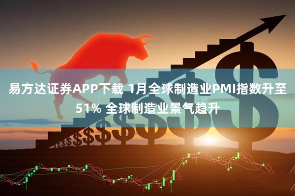 易方达证券APP下载 1月全球制造业PMI指数升至51% 全球制造业景气趋升